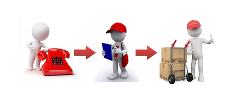 Quy trình vận chuyển hàng hóa chuyên nghiệp của một công ty vận tải uy tín?